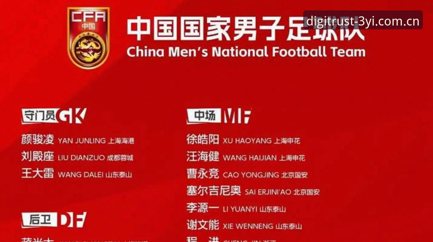 中国足协第三批禁足名单解析：7大关键点与行业影响全梳理