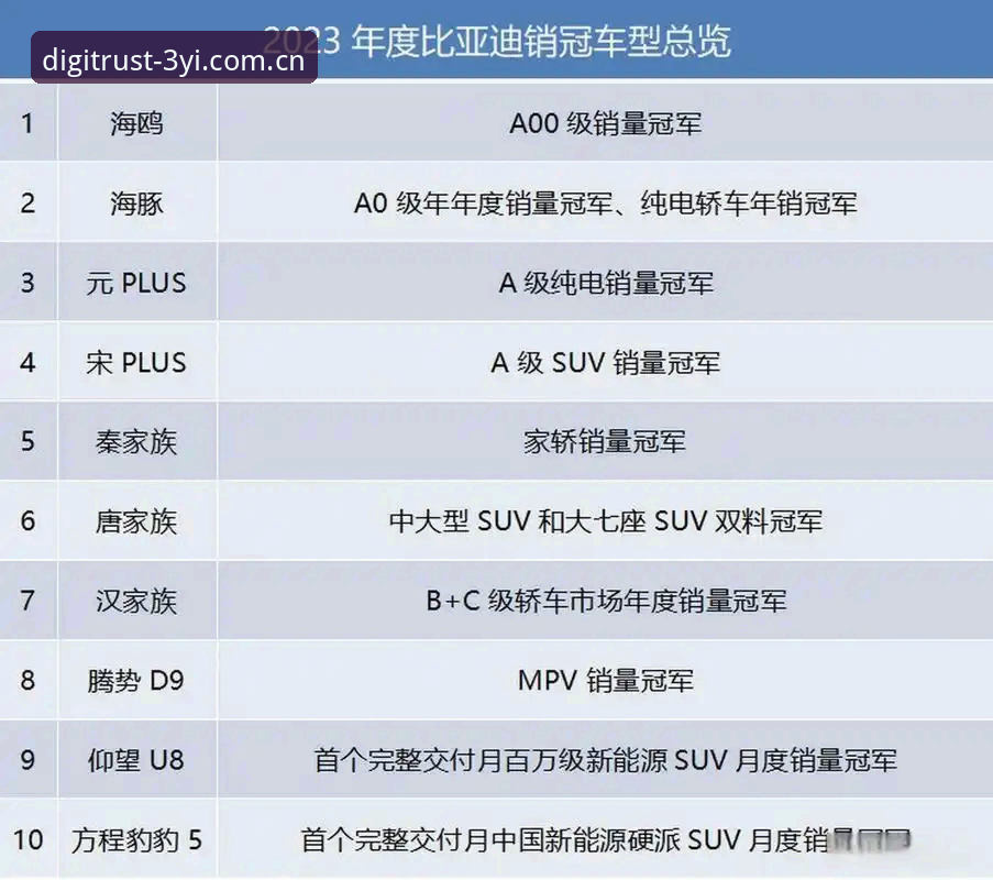 揭秘YI平台下载背后的真相：为何三亿体育成为行业新宠？