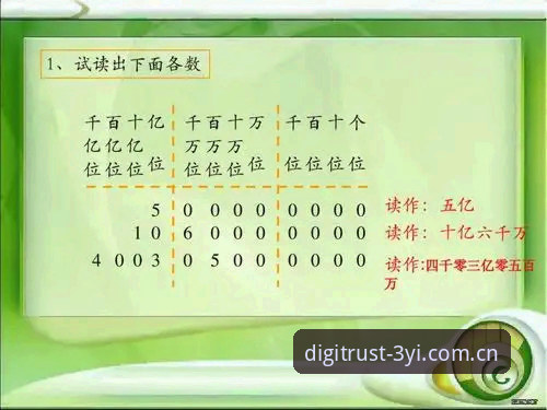 三亿官方下载常见问题全解析
