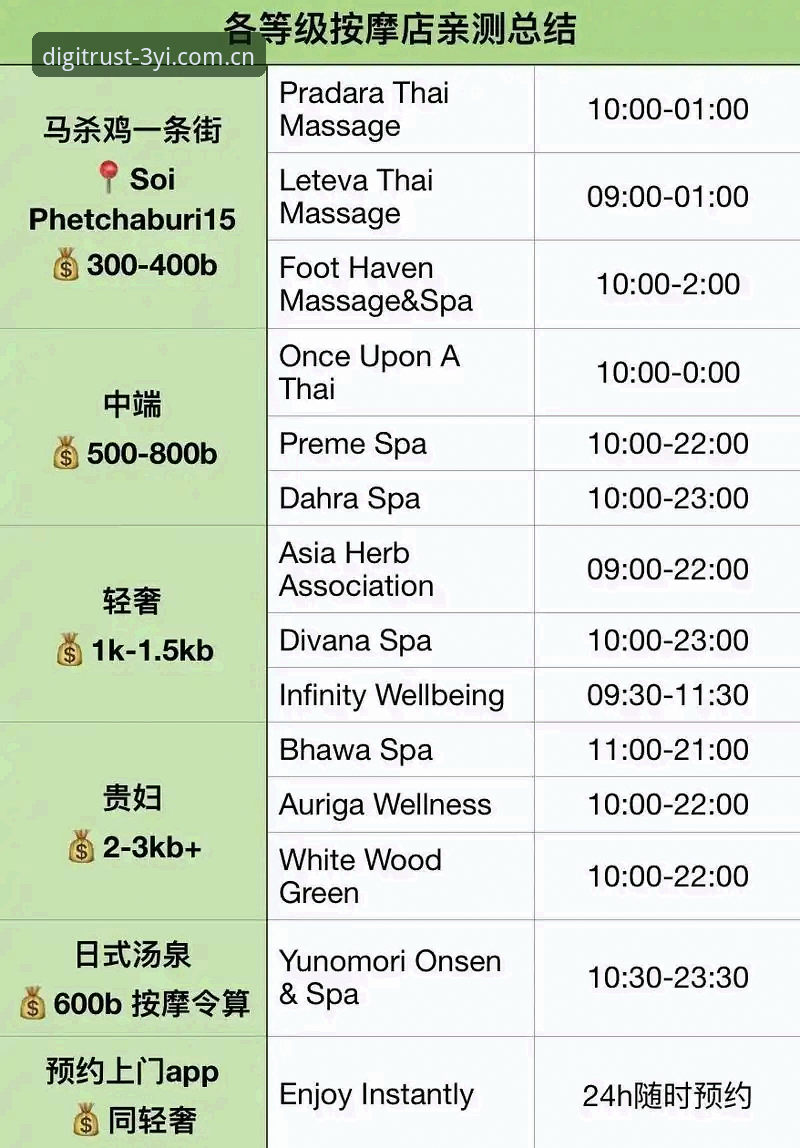 资深用户亲测：三亿娱乐数字平台合规性与活动全解析，3YI平台最新活动获取实战经验