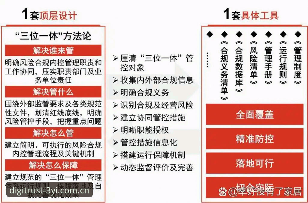 三亿体育平台合规性深度分析：从技术视角全面解析3YI娱乐平台的合法性